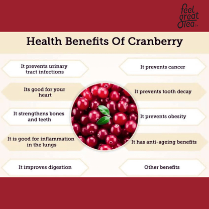 Cranberry Herbal Tea - Premium Teas from Feel Great Tea Co. - Just 1499! Shop now at Feel Great Tea Co.